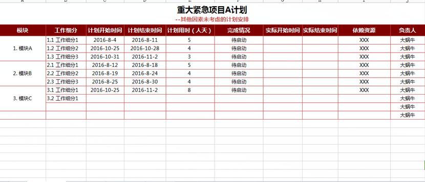 个别工作设想计划表